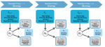 Designing Reinforcement Learning Algorithms for Digital Interventions: Pre-Implementation Guidelines
