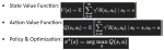 Reinforcement Learning: Basics