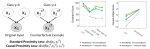 Preserving Causal Constraints in Counterfactual Explanations for Machine Learning Classifiers