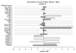 Perturbation-Based Explanations of Prediction Models
