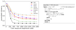 A General Search-Based Framework for Generating Textual Counterfactual