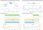 A large sensor foundation model pre-trained on continuous glucose monitor data for diabetes management