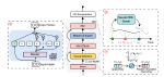 MIRA: Medical Time Series Foundation Model for Real-World Health Data