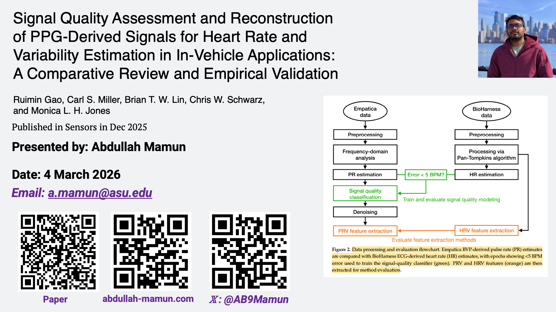 Signal Quality Assessment and Reconstruction of PPG-Derived Signals for ...