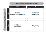 Effects of Patient-Driven Lifestyle Modification Using Intermittently Scanned Continuous Glucose Monitoring in Patients With Type 2 Diabetes: Results From the Randomized Open-label PDF Study