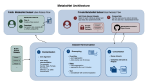 METABONET: THE LARGEST PUBLICLY AVAILABLE CONSOLIDATED DATASET FOR TYPE 1 DIABETES MANAGEMENT