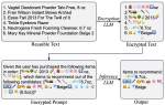 EmojiCrypt: Prompt Encryption for Secure Communication with Large Language Models