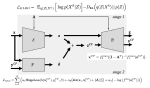 Realistic Counterfactual Explanations with Learned Relations