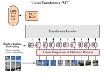 Transformers in Computer Vision