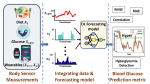 Time-Aware Cross-Attention for Multi-Modal Sensor-Based Blood Glucose Forecasting