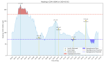 AZT1D: A Real-World Dataset for Type 1 Diabetes