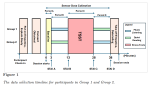 Comparable physiological stress responses following music listening and quiet reading: An exploratory pilot study